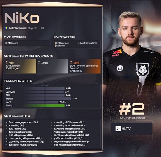 Cryin ：Rank不喜欢对上亚索，现在的目标是先进季后赛