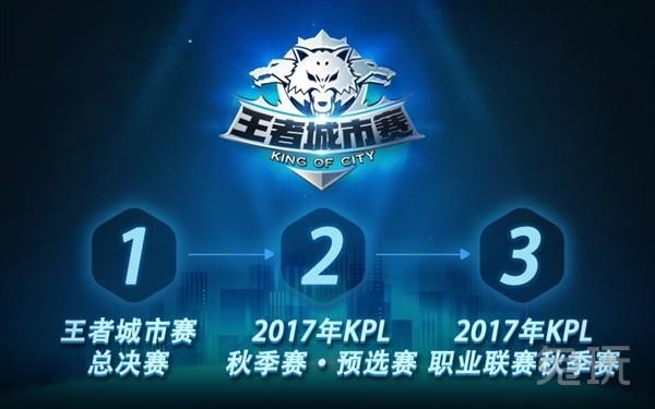 【视频】7月29日LPL夏季赛战果：RNG豪取7连胜，TES让一追二紧随其后