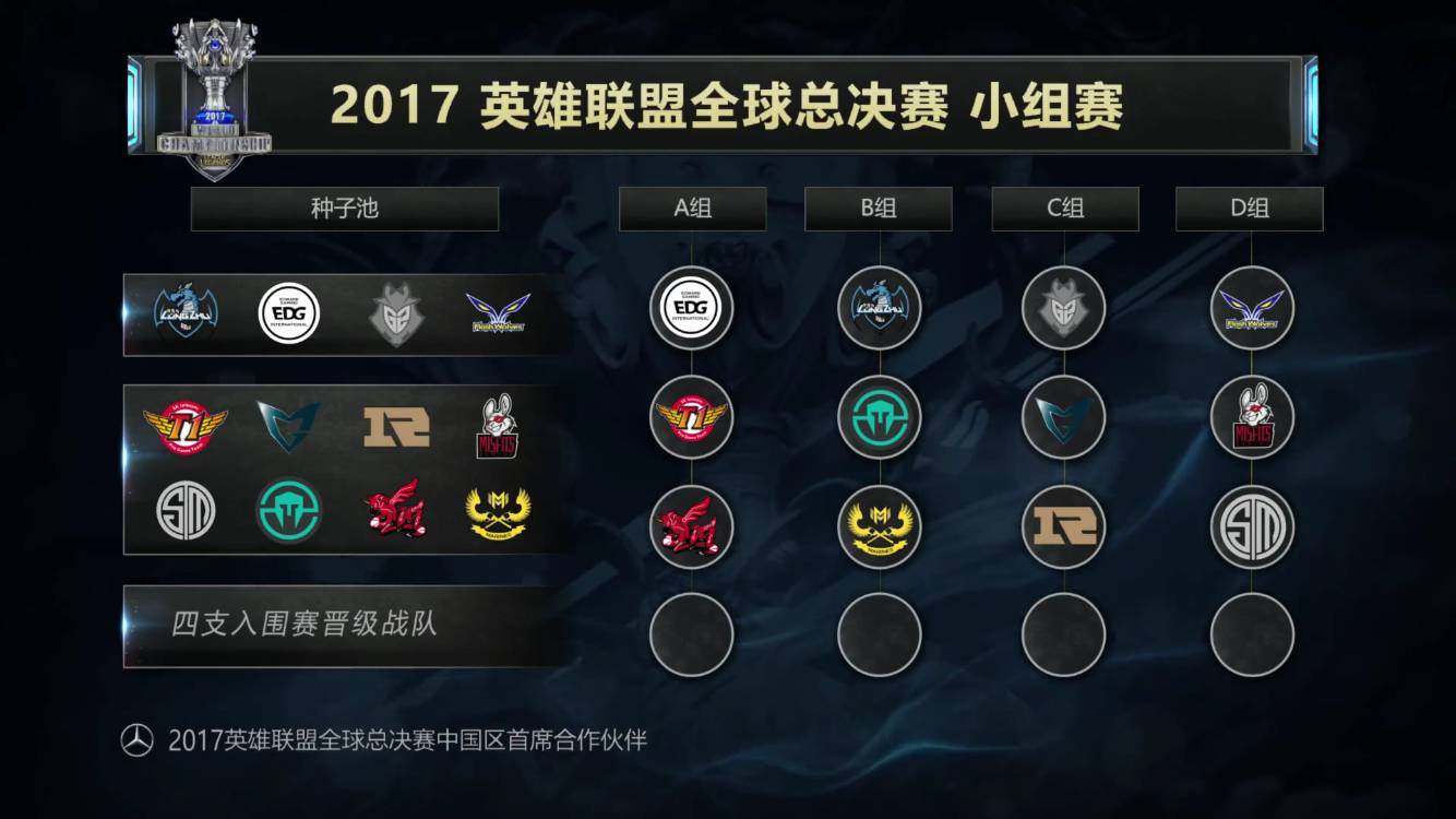 包含T